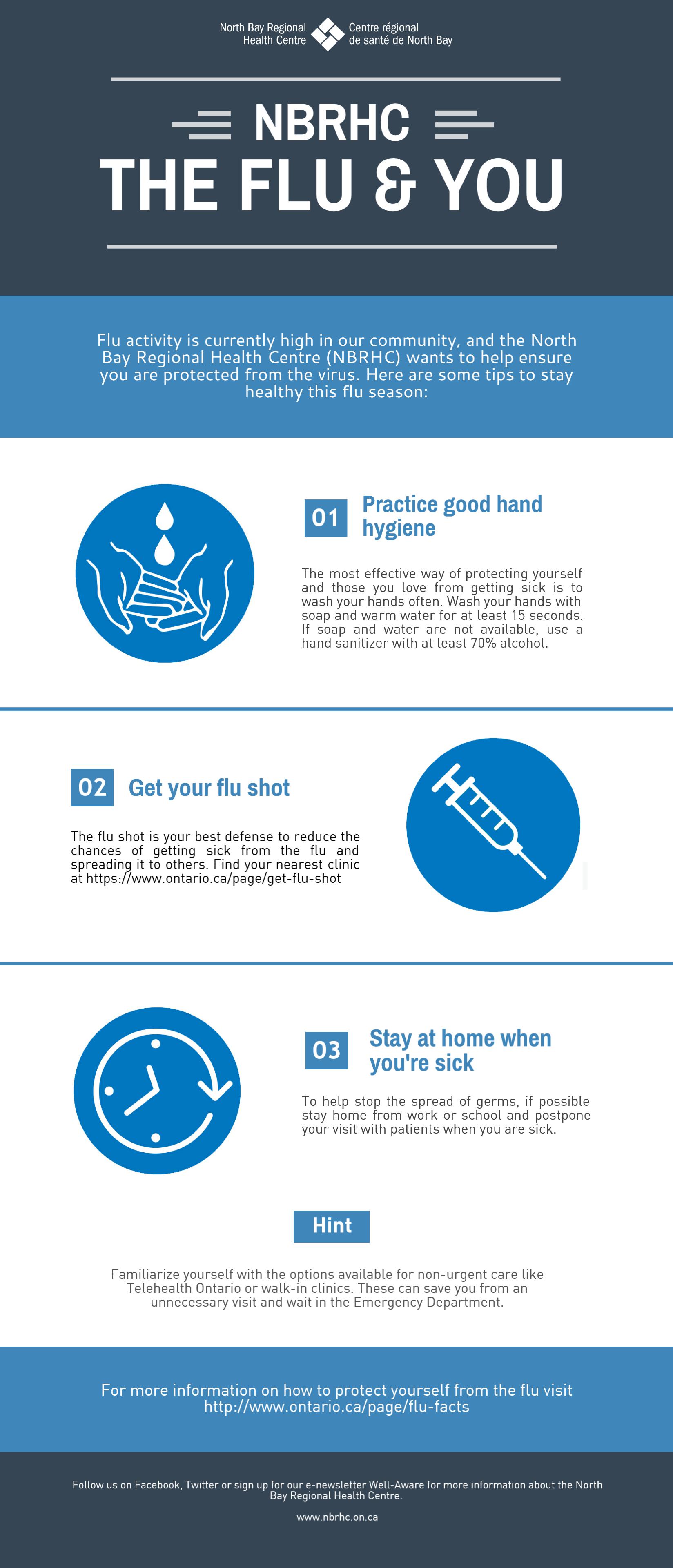 the-flu-and-you-infographic